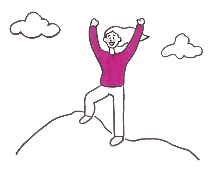 content coaching voor introverte ondernemers